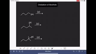 21 Oxidation of alcohols [upl. by Llebyram]