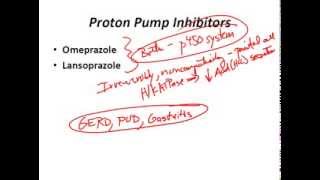 USMLE Review  GI Pharmacology [upl. by Fondea]