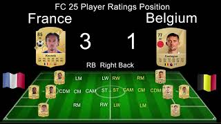 France vs Belgium  FC 25 Player Ratings Position fifa fc25 playerratings shorts 25 [upl. by Ocsisnarf]