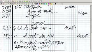 Comptabilité Approfondie  Exercices N 1 [upl. by Jermyn]