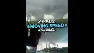 Rainsville vs Pilger Twins edit wisedit versusedits wis wiseditor tornado versus [upl. by Jamilla]