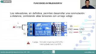 Funcionamiento de un relevador de 5v en Arduino [upl. by Cohlette]