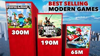 Best Selling Modern Video Games [upl. by Nauj]