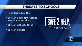 Omaha police investigate social media threats after shooting at Northwest High School [upl. by Annayd]