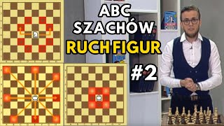 Nauka Gry w Szachy Ruchy Figur ABC SZACHÓW 2  Zasady Dla Początkujących [upl. by Enwad]