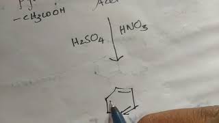 Aniline to pnitroanilineOrganic Chemistry [upl. by Lozar]