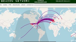 CWT 0700 BEAMING EUROPE USING TIGHTVNC REMOTE SOFTWARE [upl. by Dabbs]