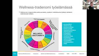 Koulutusesittely tradenomi Wellness liiketoiminta Savonia [upl. by Ahsienom683]