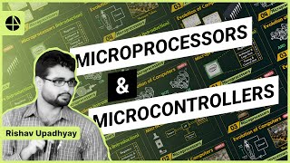 Introduction to Microprocessors [upl. by Seedman]