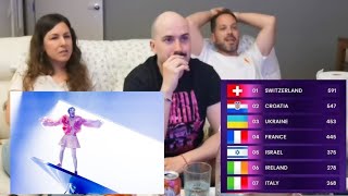 REACCIÓN a VICTORIA SUIZA y VOTACIONES EUROVISION 2024 Grand Final [upl. by Sualkcin]