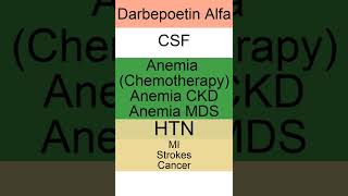 Darbepoetin Alfa In a nutshell  Aranesp Pronunciation Indication Black Boxed Warning [upl. by Lachlan636]