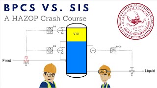 BPCS vs SIS  A HAZOP Crash Course [upl. by Ariet619]