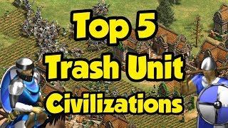 Top 5 Trash Unit Civs [upl. by Quincey]