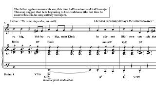 Analysis more Schubert Der Erlkönig [upl. by Auric]