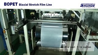 BOPET film line\ BOPP film line [upl. by Rratsal]