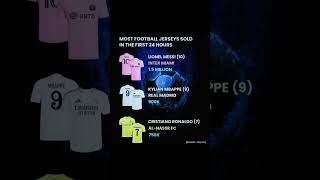 Most Football Jersy Sold in the First 24 hours messi football [upl. by Dorr]