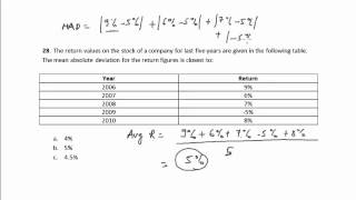 CFA Tutorial Quantitative Methods Mean Absolute Deviation [upl. by Salinas]