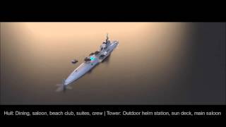 MIGALOO  Private submersible yacht by motion code blue [upl. by Aidin]