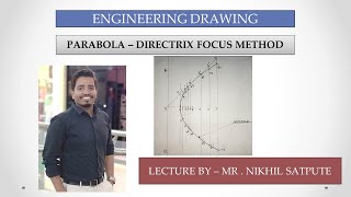 What is the Focus and Directrix of a Parabola [upl. by Amena581]