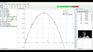 TP INTEGRADOR GEOGEBRA MATEMATICAS [upl. by Latsirc]