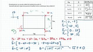 Redukcja płaskiego układu sił odcinek 5 z 13 [upl. by Rockey]