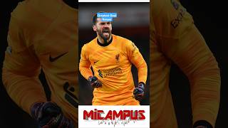 Greatest Keeper rap music hiphop automobile funny soccerworld fifasoccer fifa futballicworl [upl. by Lehmann157]