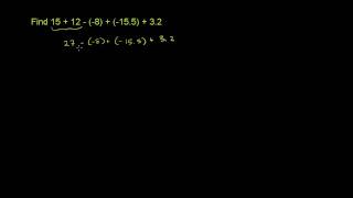 Adding and subtracting real numbers [upl. by Standley817]