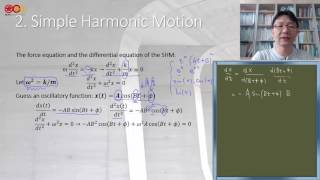 第十五章 簡諧振動 Oscillation Motion 16 [upl. by Swainson838]