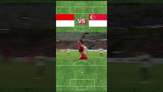 Leg pertama semifinal Piala AFF 2020 Singapura vs Indonesia djdropsesakjantung timnasindonesia [upl. by Lleval]