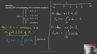 Probability How to find CDF  RSA  Mayur Gohilknowledge maths statistics rsa education [upl. by Kcarb323]