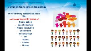 INTRODUCTION TO SOCIOLOGY  Unit1 Chapter Summary [upl. by Malory]