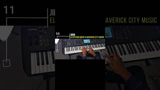 Greatest Piano Intros of All Time 11  Jireh  Elevation Music amp Maverick City  Chandler Moore [upl. by Cirded]