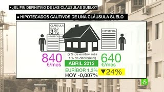 ¿El fin definitivo de la cláusula suelo [upl. by Bottali]