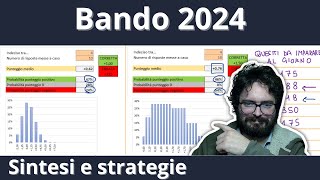 Bando Medicina 2024  Sintesi e strategie [upl. by Bradan963]