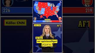 Här är USAs nästa president enligt opinionen [upl. by Aoket]