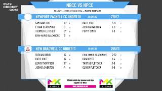 New Bradwell CC Under 11 v Newport Pagnell CC Under 10 [upl. by Enined919]