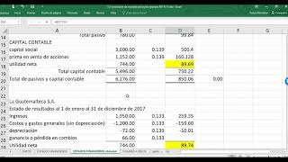 conversión de estados financieros en moneda extranjera [upl. by Ecienahs]