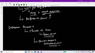 Socket Programming Using UDP In C  English  By Vikash Shakya [upl. by Nosyk]