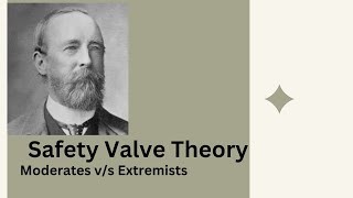 Safety Valve Theory Modern History Day 2 [upl. by Aenel291]