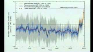 An Inconvenient Truth 610 Movie CLIP  Hurricane Katrina 2006 HD [upl. by Naud]