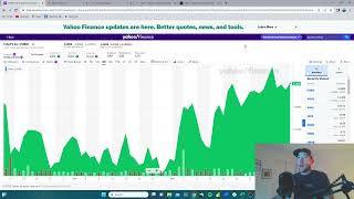 HUGE value proposition for Fubo stock [upl. by Lemrej]