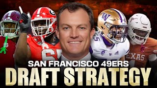 49ers rosterdraft strategy update Mock season [upl. by Whang]