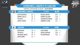 Victorian Premier Cricket  Kookaburra Mens Firsts  Round 15  Camberwell Magpies v Carlton [upl. by Ogg]