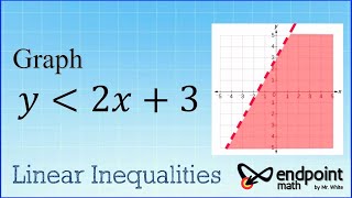 Graph Linear Inequalities in Two Variables [upl. by Agostino187]