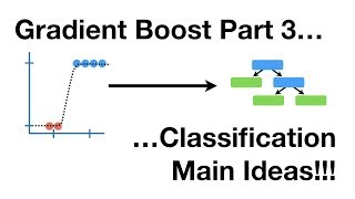 Gradient Boost Part 3 of 4 Classification [upl. by Lindholm]