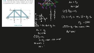 637 Determine the force in members of the truss and state if they are in tension or compression [upl. by Candide]