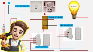 3 Way Switch Wiring  house wiring [upl. by Seigel]