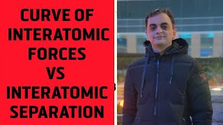 3 Interatomic forces vs interatomic separation [upl. by Metts]