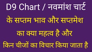 navamsa chart d9 chart ke saptam bhav aur saptamesh ka kya mahtva hai [upl. by Anaimad]