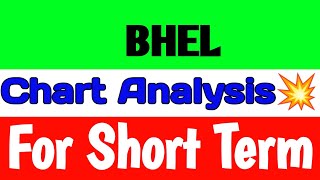 BHEL share news🚀bhel share🪀bhel share news today🔥bhel share target [upl. by Claman75]